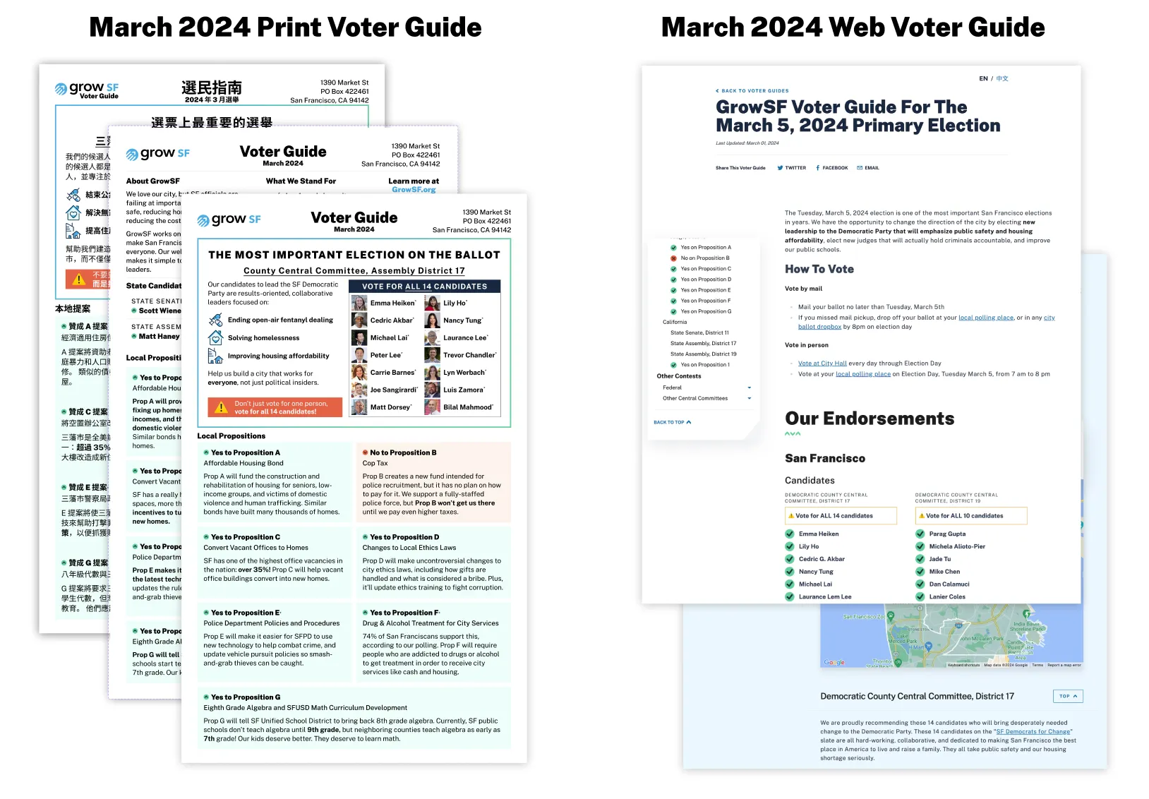 Our web and print voter guides